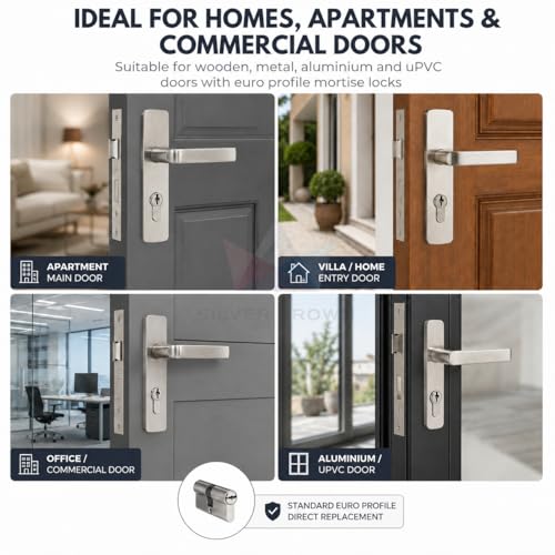 Cylinder installed in a wooden door with a satin nickel handle set.